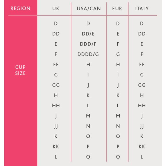 Chantelle C Ideal Back Smoothing Underwire Bra C19510 Beige Nude Size 30DD 30E - Picture 7 of 7